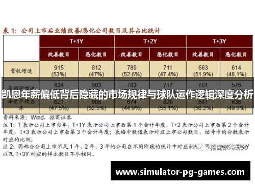 凯恩年薪偏低背后隐藏的市场规律与球队运作逻辑深度分析