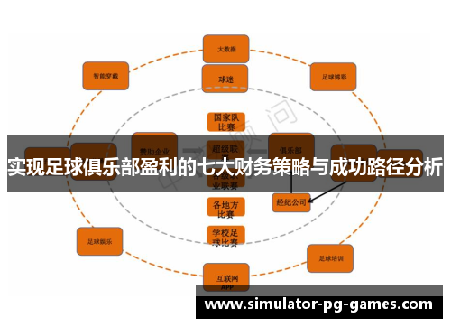 实现足球俱乐部盈利的七大财务策略与成功路径分析