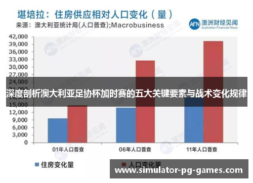 深度剖析澳大利亚足协杯加时赛的五大关键要素与战术变化规律