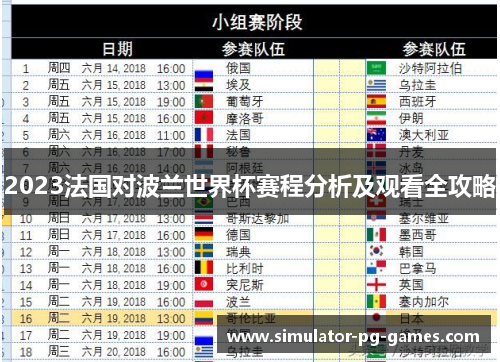 2023法国对波兰世界杯赛程分析及观看全攻略