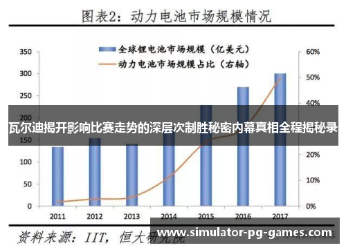 瓦尔迪揭开影响比赛走势的深层次制胜秘密内幕真相全程揭秘录