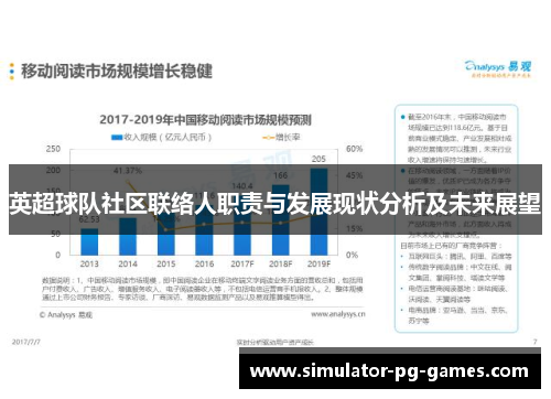 英超球队社区联络人职责与发展现状分析及未来展望