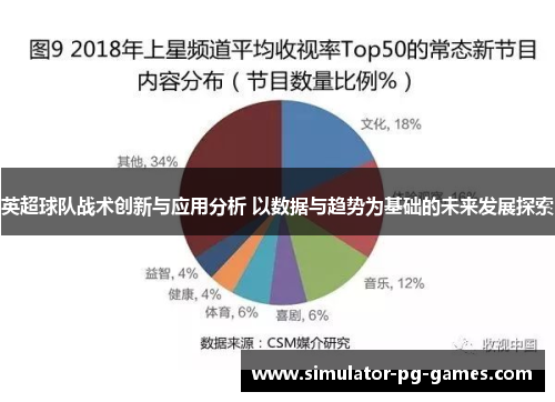 英超球队战术创新与应用分析 以数据与趋势为基础的未来发展探索