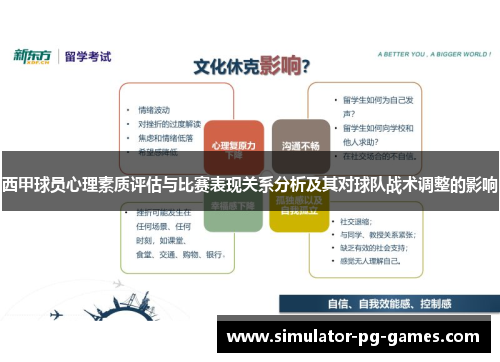 西甲球员心理素质评估与比赛表现关系分析及其对球队战术调整的影响